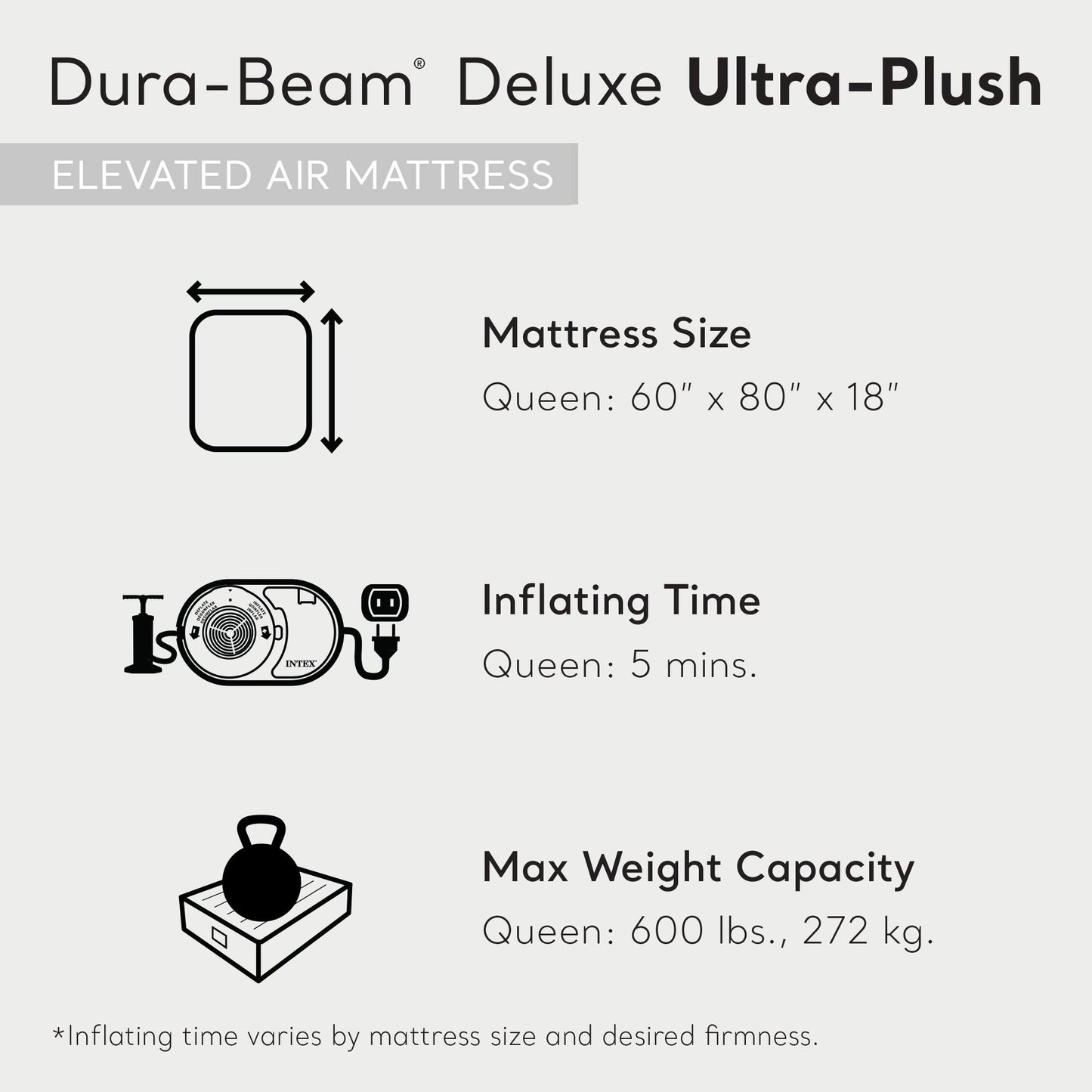 Intex 64447ED Dura Beam Queen Air Mattress with Headboard, Built-in Pump & Carry Case – Elevated Fiber-Tech Ultra Plush Bed