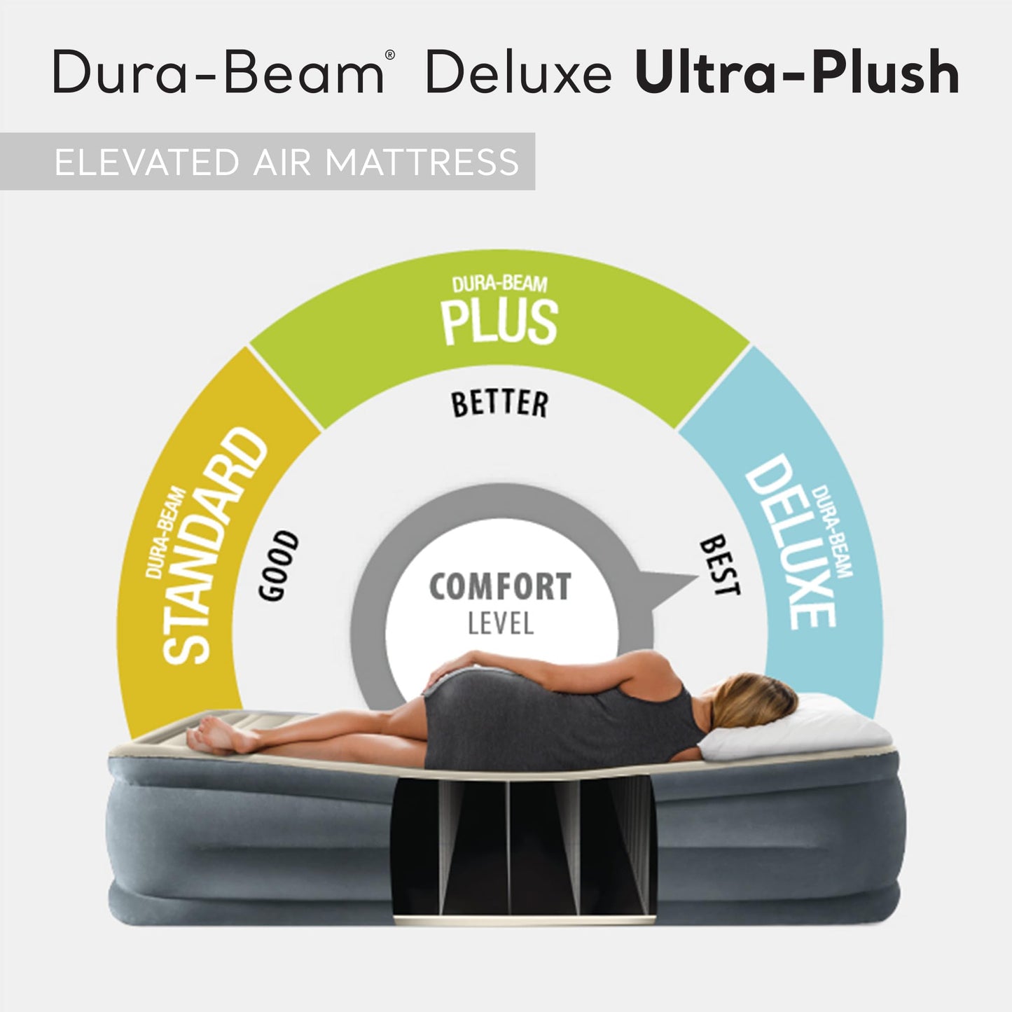 Intex 64447ED Dura Beam Queen Air Mattress with Headboard, Built-in Pump & Carry Case – Elevated Fiber-Tech Ultra Plush Bed