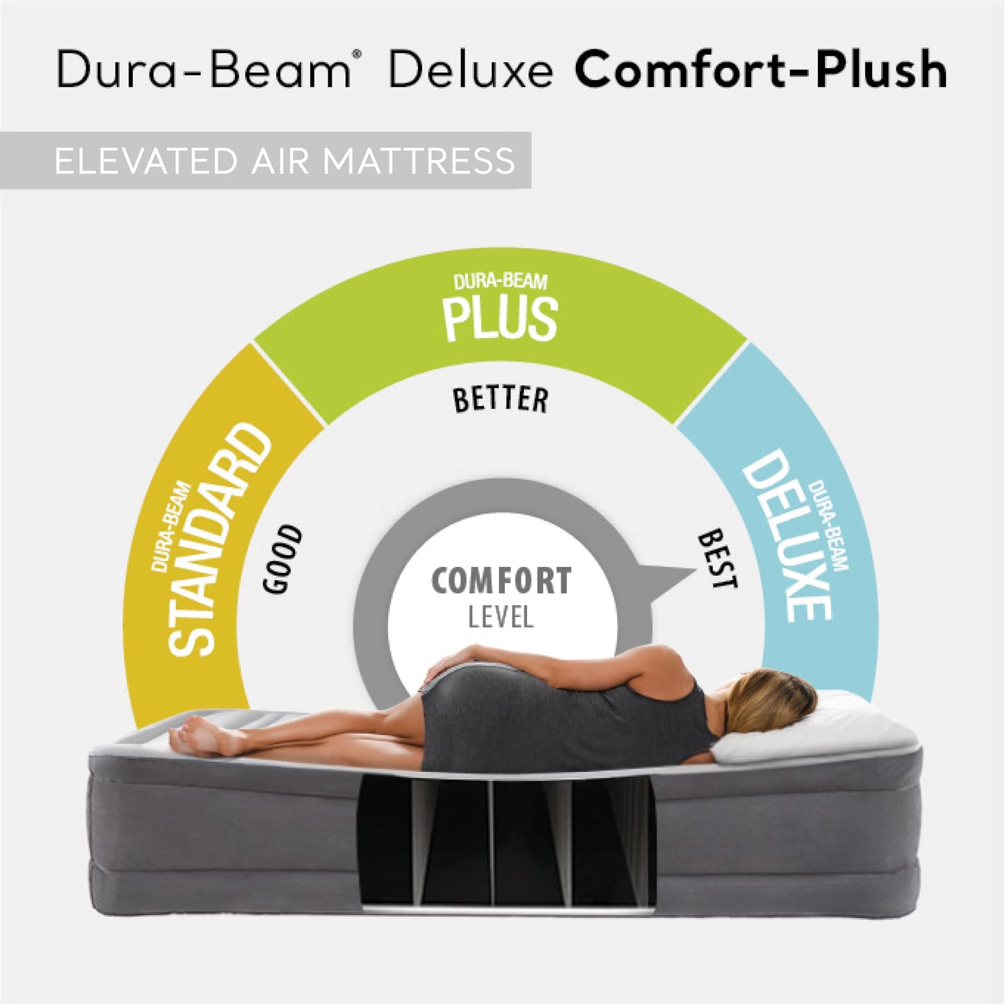 Intex Dura Beam Plus Series King Air Mattress with Built-in Pump – Comfortable and Durable Luftmatratze