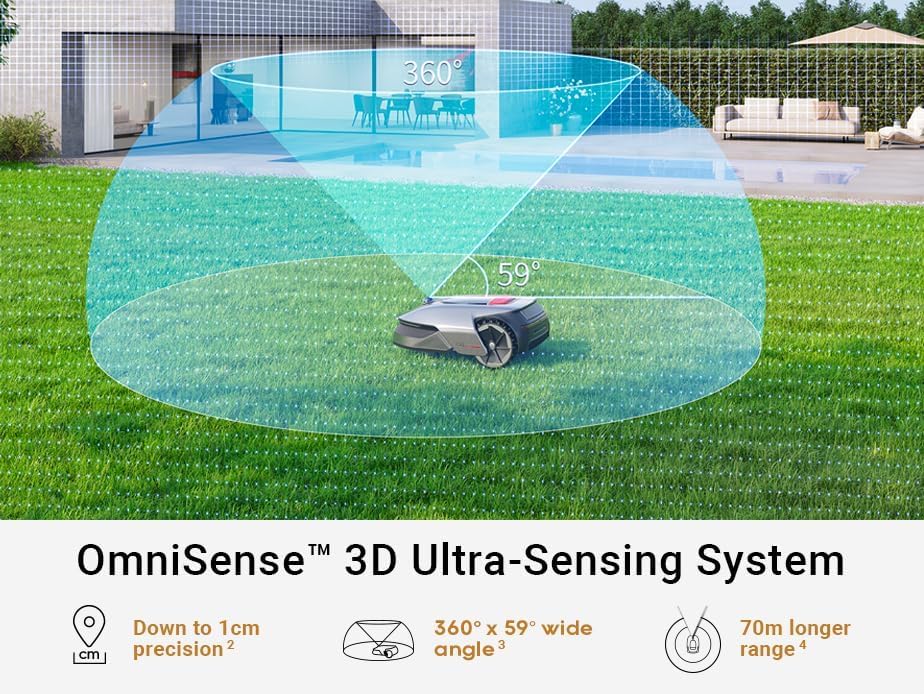 DREAME Intelligent Mähroboter Mower A1, Rasenmäher Roboter, App-Steuerung, OmniSense-Technologie, Intuitives Bereichsmanagement, Intelligente Hindernisvermeidung