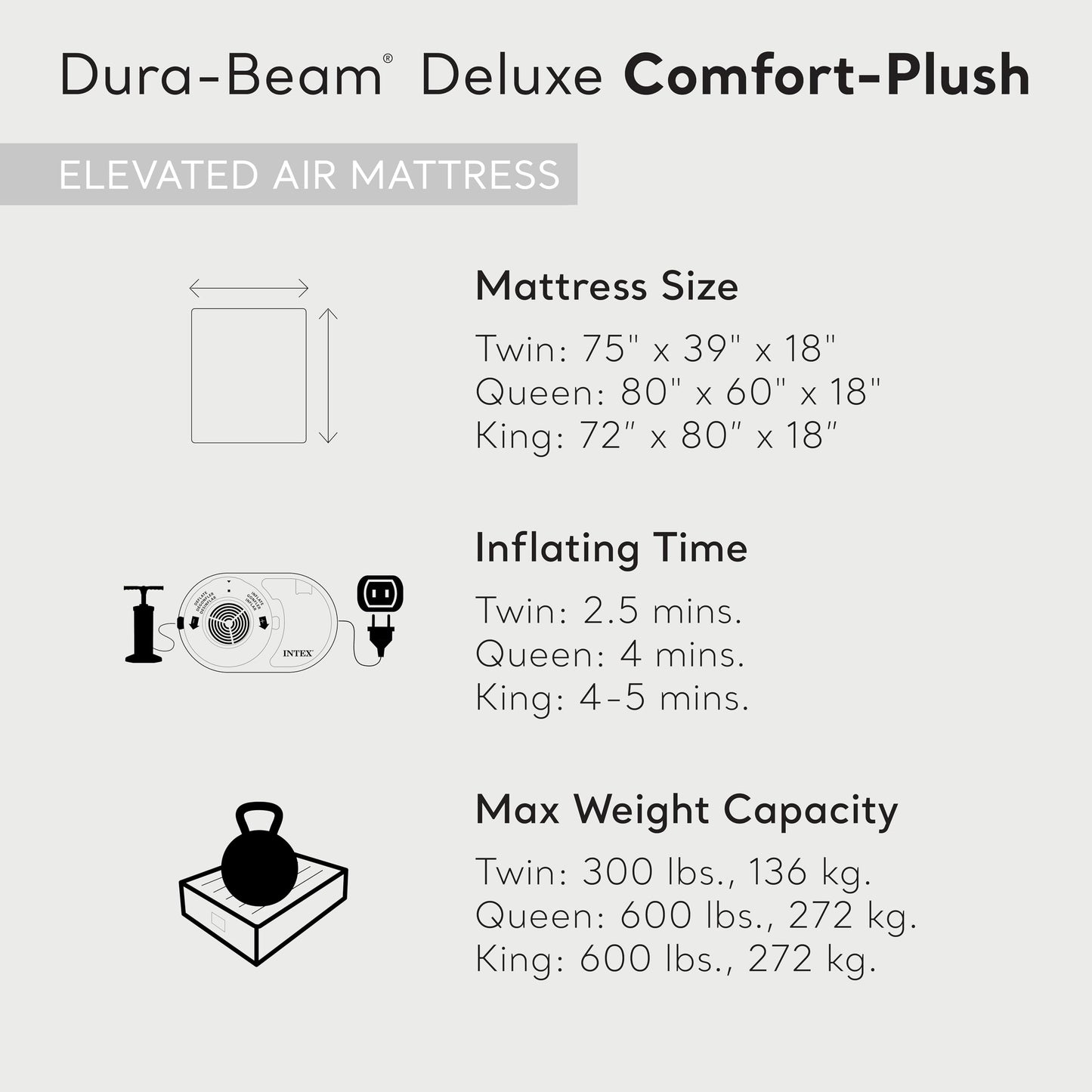Intex Dura Beam Plus Series King Air Mattress with Built-in Pump – Comfortable and Durable Luftmatratze