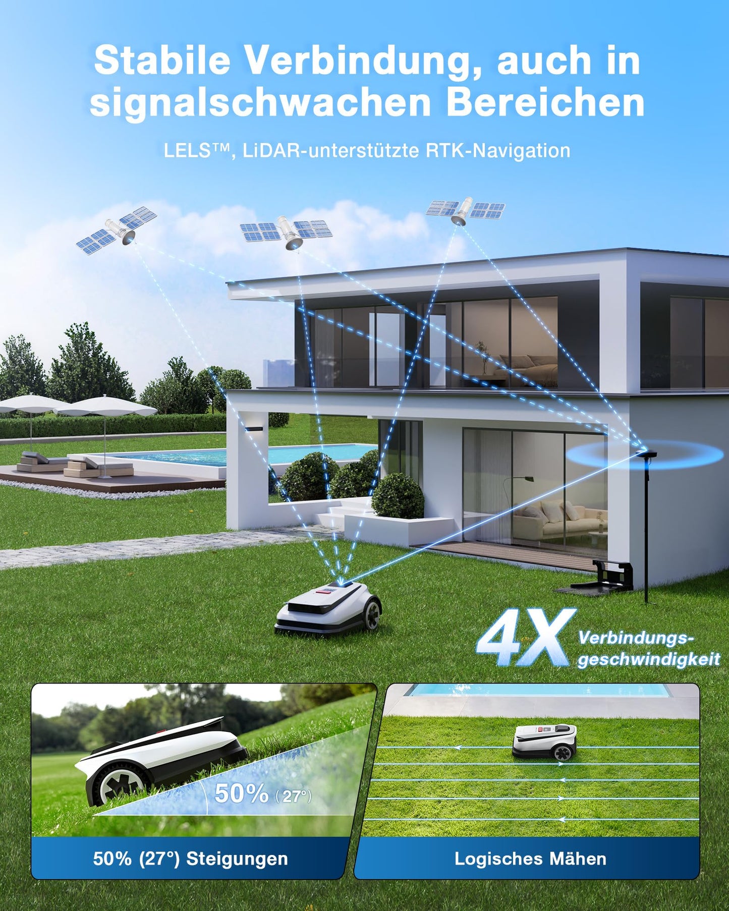 ECOVACS Goat A1600 RTK Mähroboter ohne Begrenzungskabel, 1600m², 330 mm Schnittbreite, LiDAR-unterstützte RTK+Vision Navigation, Rasenmäher Roboter, 100W Schnittleistung, 50% Steigungen