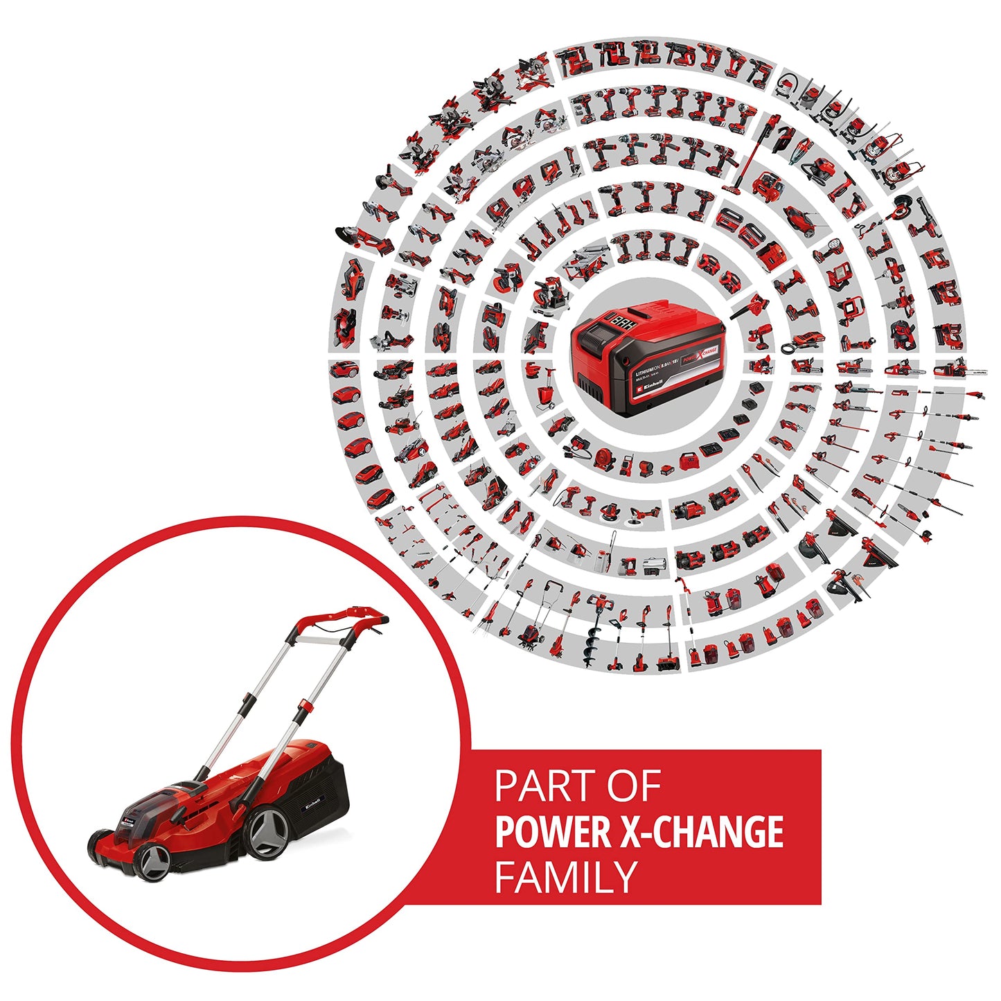 Einhell Akku-Rasenmäher RASARRO 36/38 Kit Power X-Change (36 V, 38 cm Schnittbreite, 450 m², Brushless, Mulchfunktion, 45L Fangkorb, inkl. 2x 4,0 Ah Akkus + Twincharger)