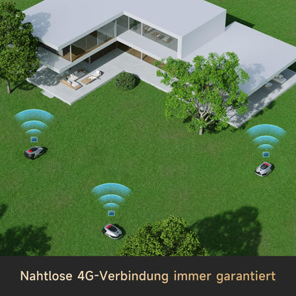 DREAME Mähroboter A2 ohne Begrenzungskabel, 3D-LiDAR + KI-Kamera, Auto-Begrenzungseinrichtung,3000 m²,Dual-Fusion-Kartierung, OmniSense-2.0-Hindernisvermeidung, EdgeMaste-Schneidsystem